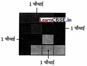 Class 3 Maths Chapter 8 Solutions in Hindi उचित हिस्सा 36
