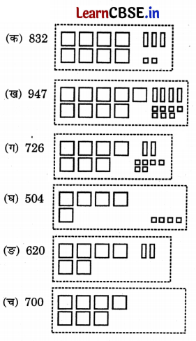 Class 3 Maths Chapter 9 Solutions in Hindi सैकड़ों का घर 2 1