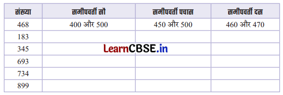 Class 3 Maths Chapter 9 Solutions in Hindi सैकड़ों का घर 2 11