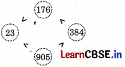 Class 3 Maths Chapter 9 Solutions in Hindi सैकड़ों का घर 2 20