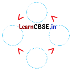 Class 3 Maths Chapter 9 Solutions in Hindi सैकड़ों का घर 2 23