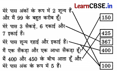 Class 3 Maths Chapter 9 Solutions in Hindi सैकड़ों का घर 2 27