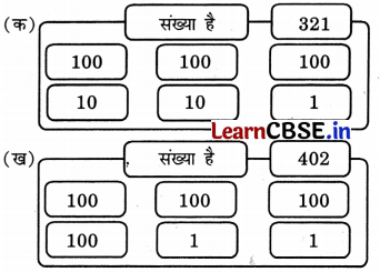 Class 3 Maths Chapter 9 Solutions in Hindi सैकड़ों का घर 2 32