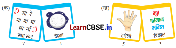 Class 3 Maths Chapter 9 Solutions in Hindi सैकड़ों का घर 2 41