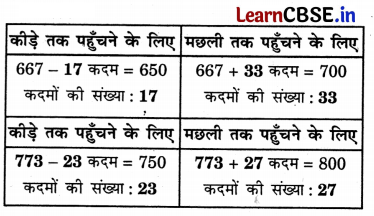 Class 3 Maths Chapter 9 Solutions in Hindi सैकड़ों का घर 2 5