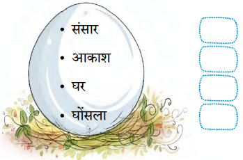 Class 4 Hindi Chapter 1 Question Answer चिड़िया का गीत 1