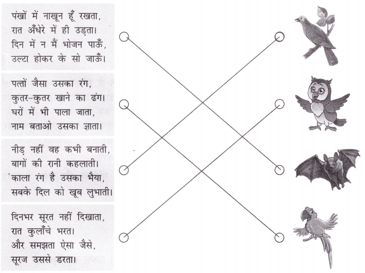 Class 4 Hindi Chapter 1 Question Answer चिड़िया का गीत 13