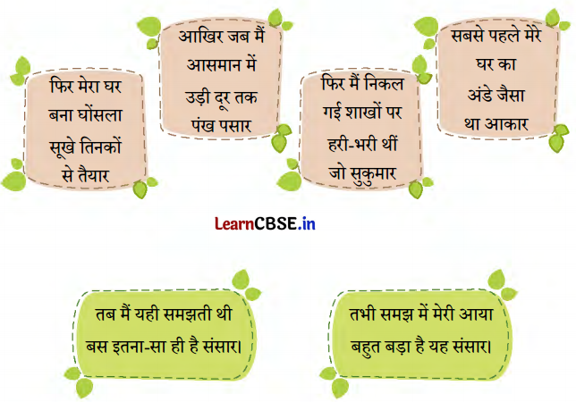 Class 4 Hindi Chapter 1 Question Answer चिड़िया का गीत 2
