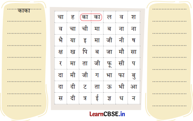 Class 4 Hindi Chapter 10 Question Answer कैमरा 5