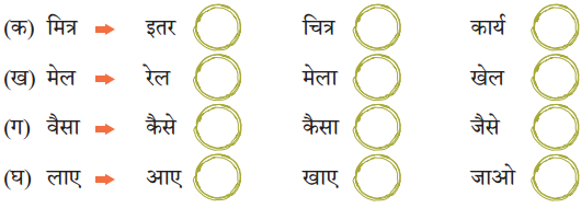 Class 4 Hindi Chapter 10 Question Answer कैमरा 7