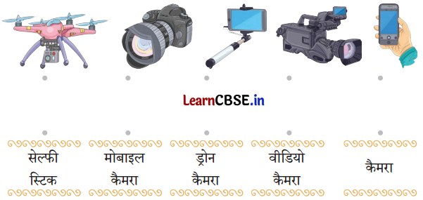 Class 4 Hindi Chapter 10 Question Answer कैमरा 8