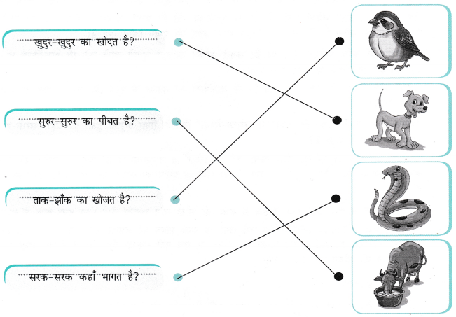 Class 4 Hindi Chapter 11 Question Answer कविता का कमाल 4