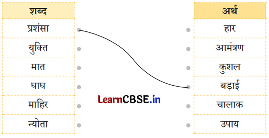 Class 4 Hindi Chapter 12 Question Answer शतरंज में मात 1