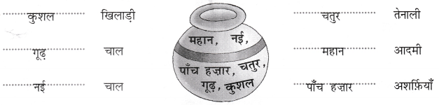 Class 4 Hindi Chapter 12 Question Answer शतरंज में मात 4