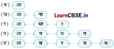 Class 4 Hindi Chapter 12 Question Answer शतरंज में मात 6