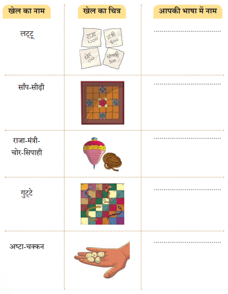 Class 4 Hindi Chapter 12 Question Answer शतरंज में मात 7