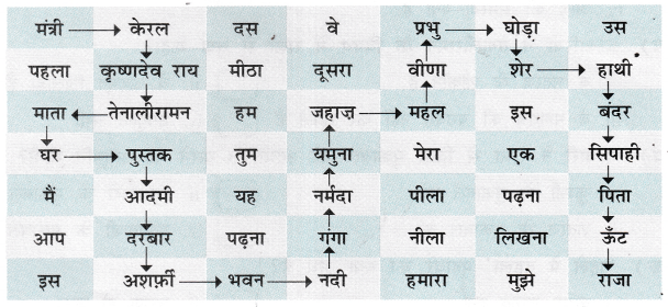 Class 4 Hindi Chapter 12 Question Answer शतरंज में मात 9