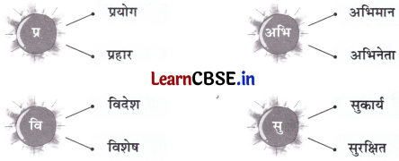 Class 4 Hindi Chapter 13 Question Answer हमारा आदित्य 10