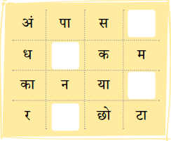Class 4 Hindi Chapter 13 Question Answer हमारा आदित्य 12
