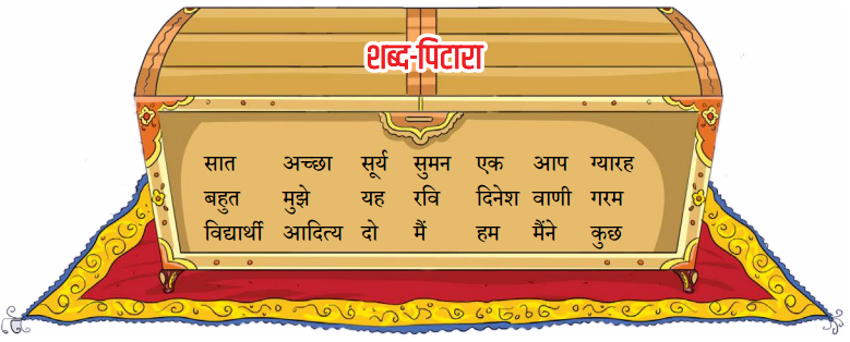 Class 4 Hindi Chapter 13 Question Answer हमारा आदित्य 6