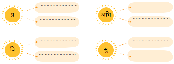 Class 4 Hindi Chapter 13 Question Answer हमारा आदित्य 9
