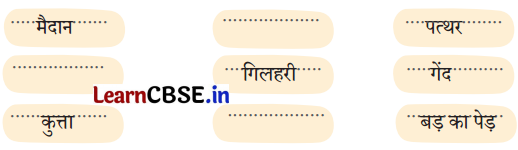 Class 4 Hindi Chapter 2 Question Answer बगीचे का घोंघा 1