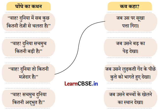 Class 4 Hindi Chapter 2 Question Answer बगीचे का घोंघा 3