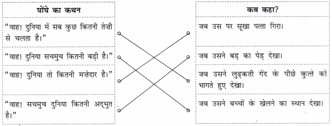 Class 4 Hindi Chapter 2 Question Answer बगीचे का घोंघा 4
