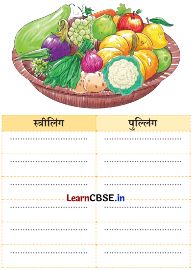 Class 4 Hindi Chapter 3 Question Answer नीम 4