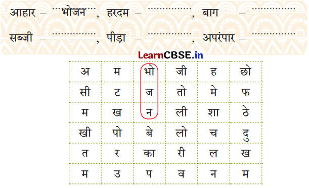 Class 4 Hindi Chapter 4 Question Answer हमारा आहार 6