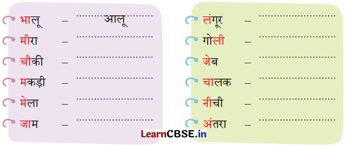 Class 4 Hindi Chapter 4 Question Answer हमारा आहार 7