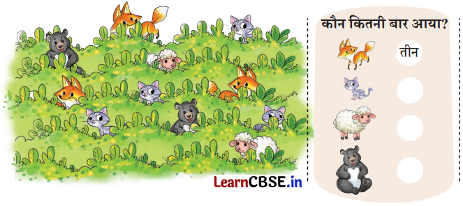 Class 4 Hindi Chapter 5 Question Answer आसमान गिरा 3