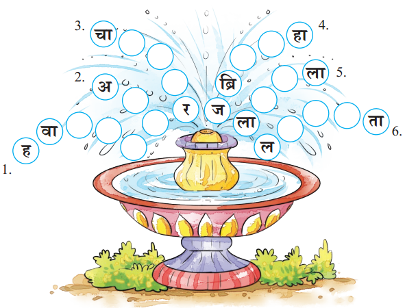 Class 4 Hindi Chapter 6 Question Answer जयपुर से पत्र 13