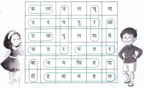 Class 4 Hindi Chapter 6 Question Answer जयपुर से पत्र 6