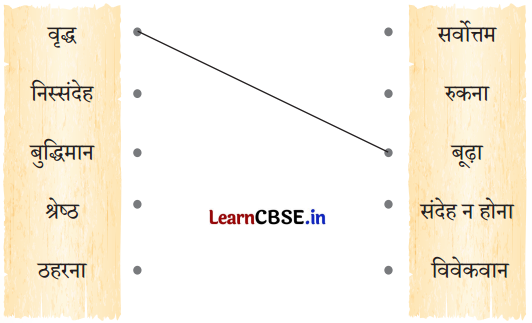 Class 4 Hindi Chapter 7 Question Answer नकली हीरे 2