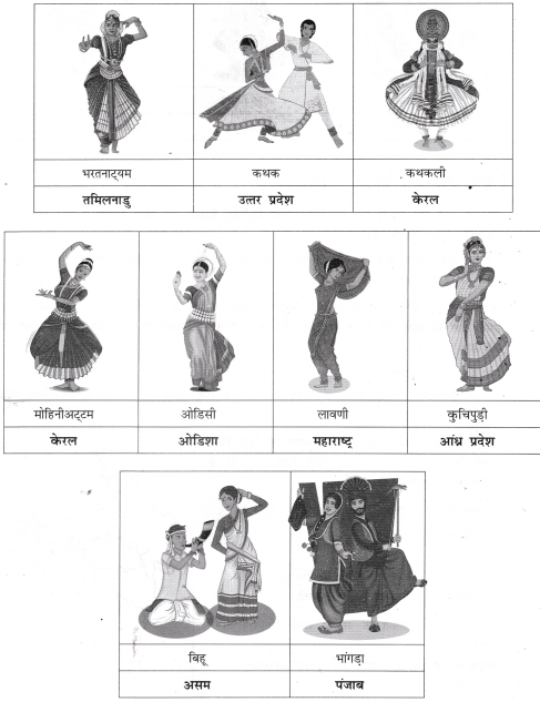 Class 4 Hindi Chapter 8 Question Answer ओणम के रंग 4