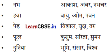 Class 5 Hindi Chapter 1 Question Answer किरन 2