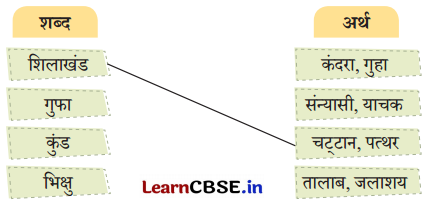 Class 5 Hindi Chapter 11 Question Answer हमारे ये कलामंदिर 2