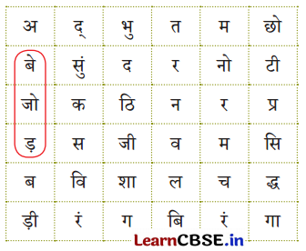 Class 5 Hindi Chapter 11 Question Answer हमारे ये कलामंदिर 6