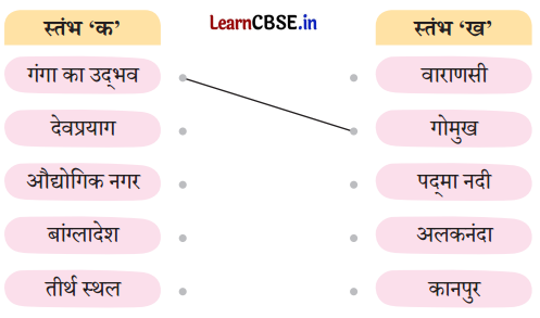 Class 5 Hindi Chapter 12 Question Answer गंगा की कहानी 4