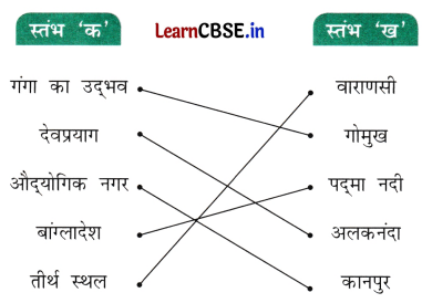 Class 5 Hindi Chapter 12 Question Answer गंगा की कहानी 5