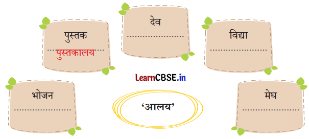 Class 5 Hindi Chapter 12 Question Answer गंगा की कहानी 6