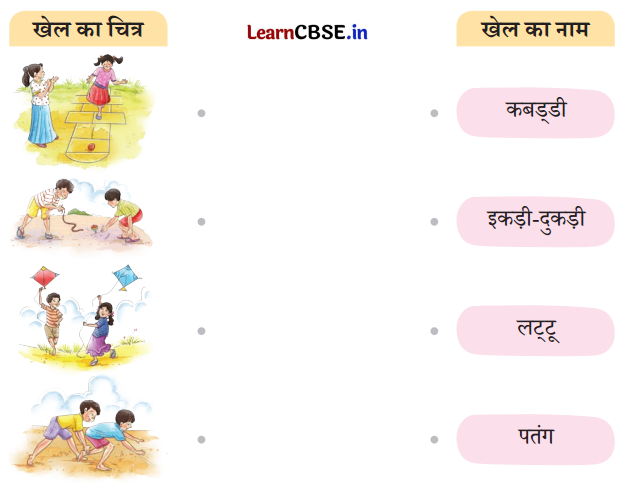 Class 5 Hindi Chapter 7 Question Answer मेरा बचपन 10