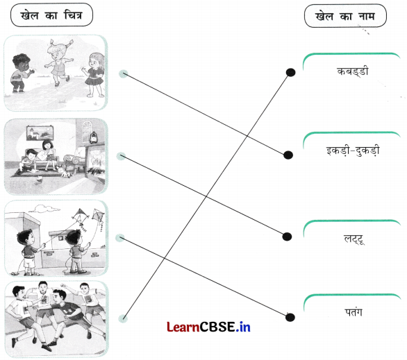 Class 5 Hindi Chapter 7 Question Answer मेरा बचपन 11