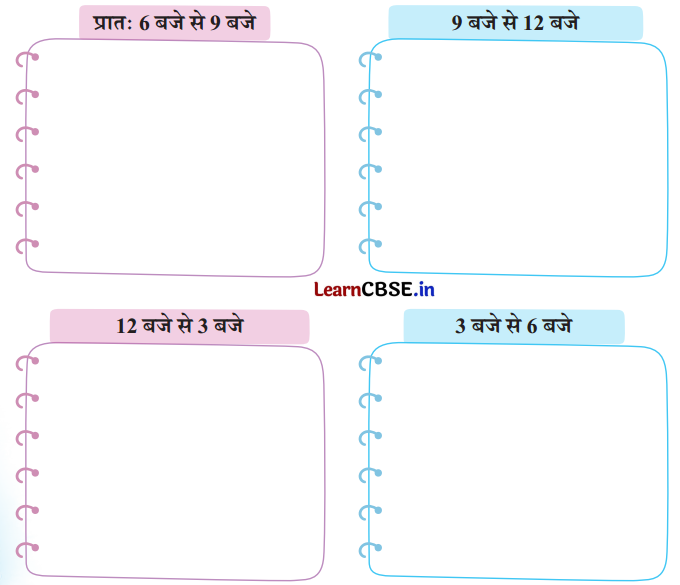 Class 5 Hindi Chapter 7 Question Answer मेरा बचपन 5