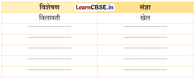 Class 5 Hindi Chapter 7 Question Answer मेरा बचपन 8
