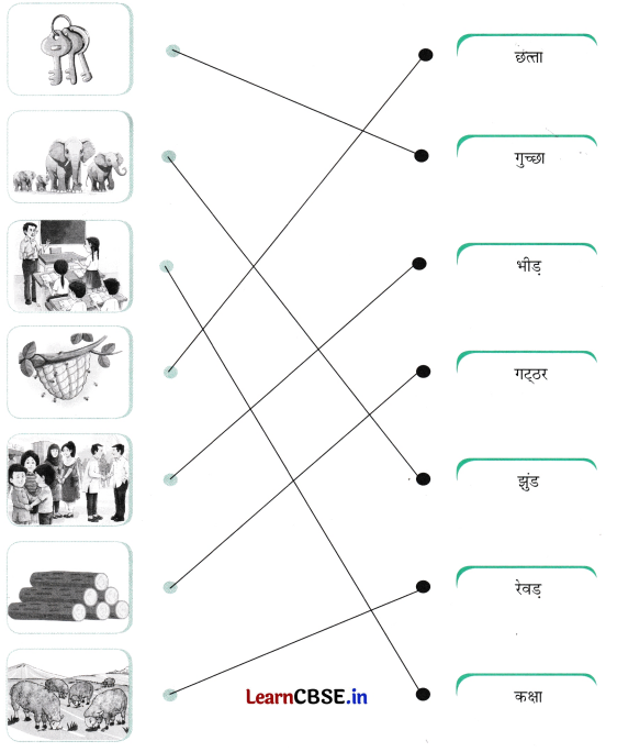Class 5 Hindi Chapter 8 Question Answer काजीरंगा राष्ट्रीय उद्यान की यात्रा 5