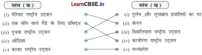 Class 5 Hindi Chapter 8 Question Answer काजीरंगा राष्ट्रीय उद्यान की यात्रा 9
