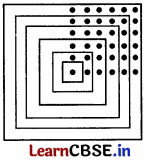 Class 6 Maths Chapter 1 Solutions in Hindi गणित में पैटर्न Page 8 Q1