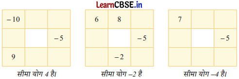 Class 6 Maths Chapter 10 Solutions in Hindi शून्य के दूसरी ओर Page 263 Q2
